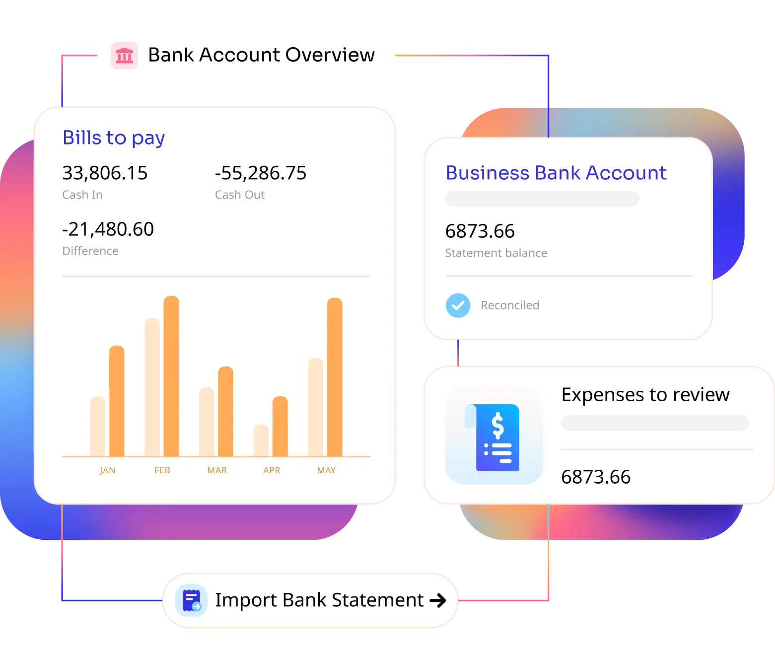 Bookkeeping outsourcing services for accounting firms and SMEs