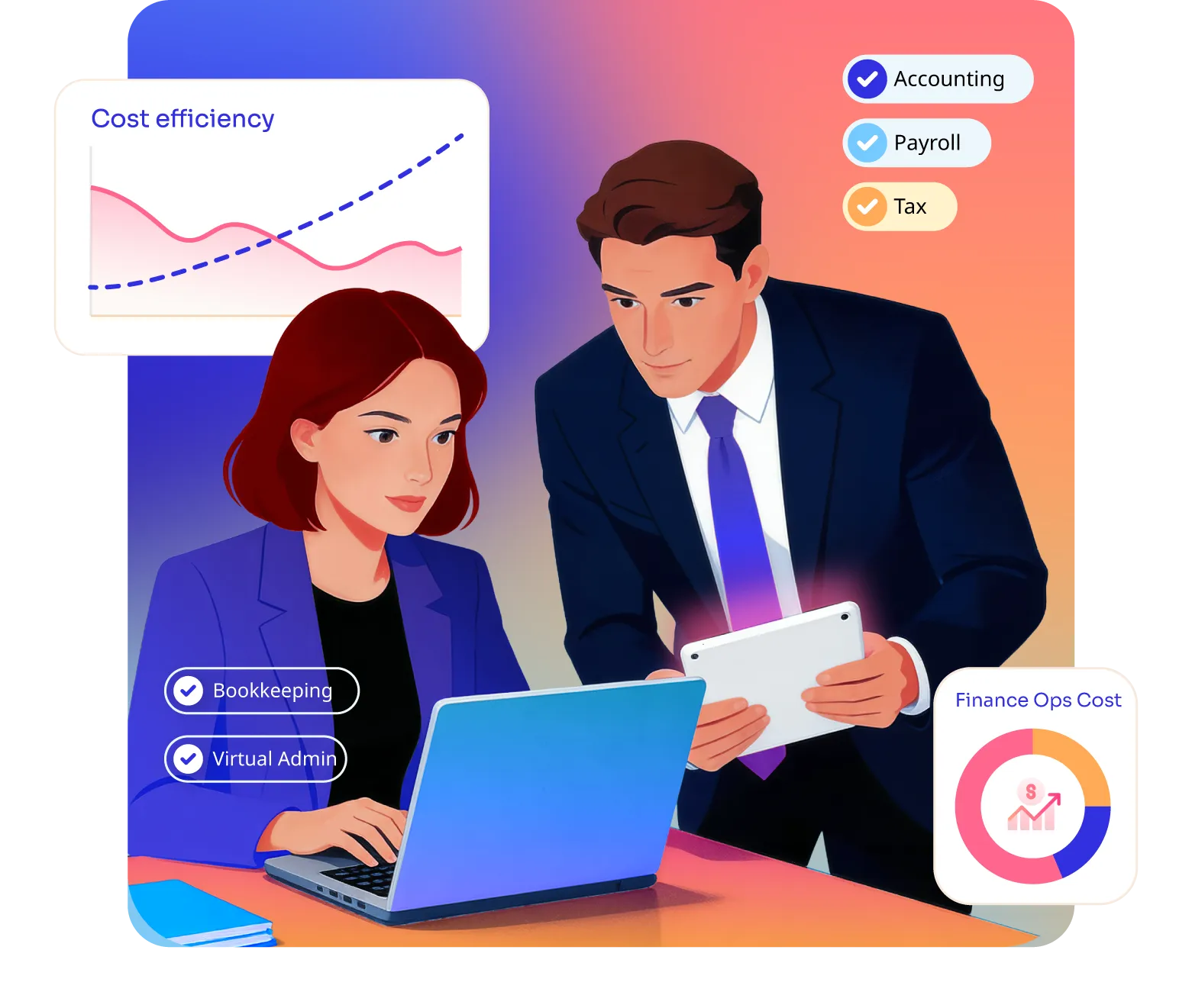 Tailored offshore finance outsourcing services for CFOs and finance heads