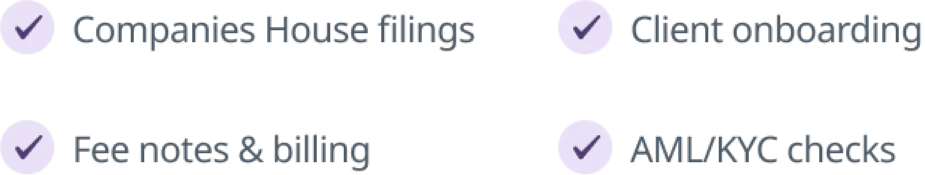 Hire virtual assistants for support services